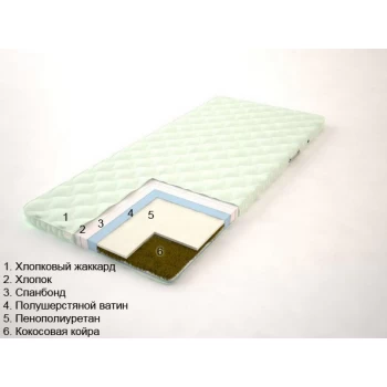 Детский матрас Sonel Малыш 1