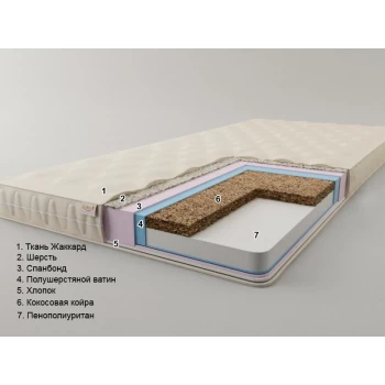 Тонкий матрас Sonel Топер "Белиз"