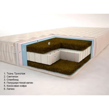 Матрас беспружинный Sonel Айленд Гранд H-12