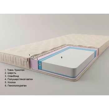 Тонкий матрас Sonel Футон "Комфорт"