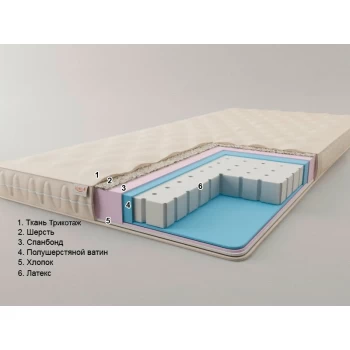 Тонкий матрас Sonel Футон "Лагуна"