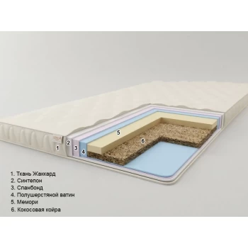 Тонкий матрас Sonel Топер "Бали" H-5