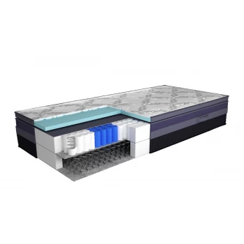 Матрас пружинный Sonit Гранд плюс