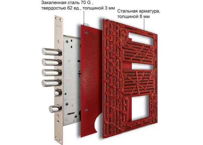  Forte+ AV-5  2 — купить в PORTES.UA