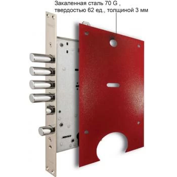 Solid • Мод. Sten