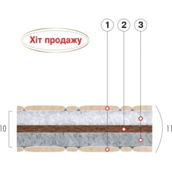 Детский матрас ВЕЛАМ КОКО-ФАВОРИТ