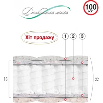 Матрас пружинный ВЕЛАМ КРИСТАЛЛ