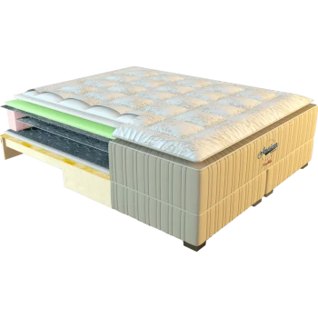 Матрас пружинный American Dream Franklin