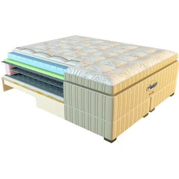 Матрас пружинный American Dream Hamilton