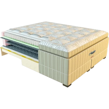 Матрас пружинный American Dream Lincoln
