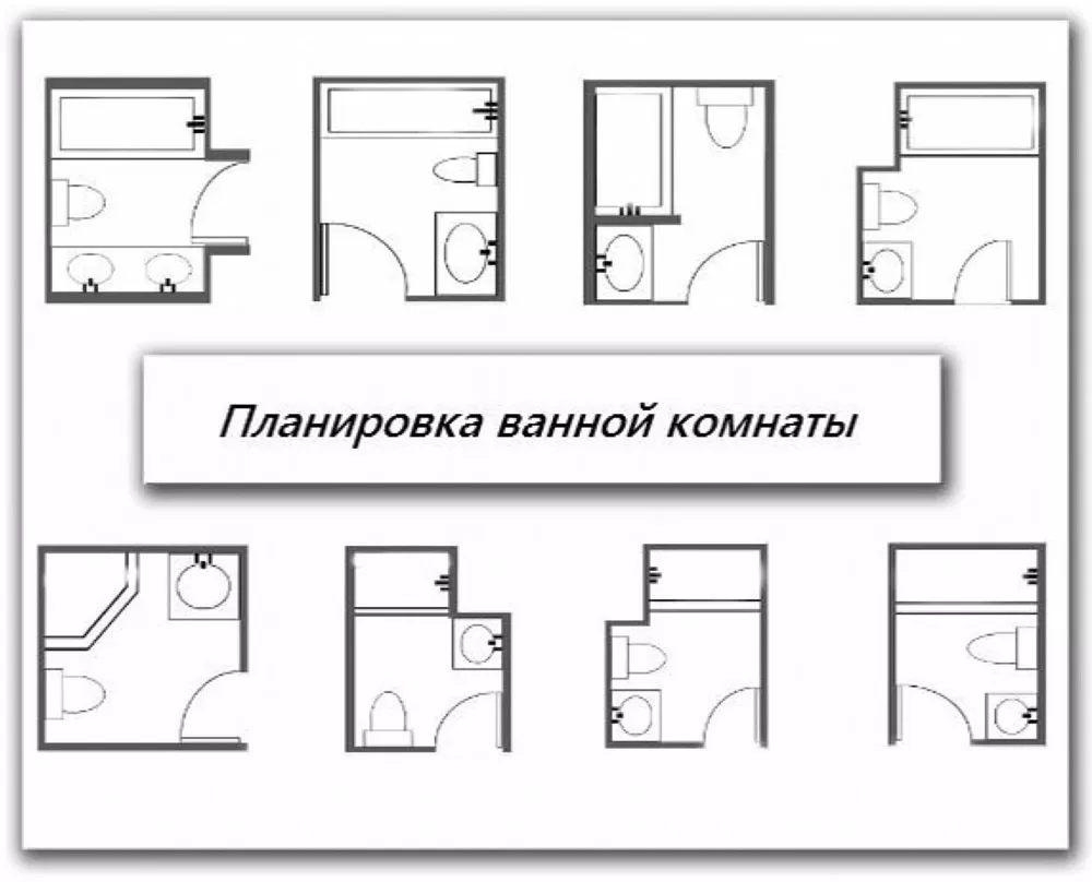 Варіанти планувань для дизайну ванних кімнат