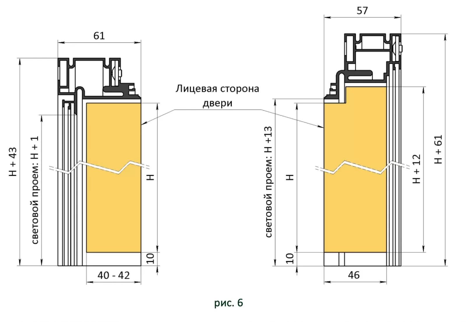 Размеры дверей iDoors