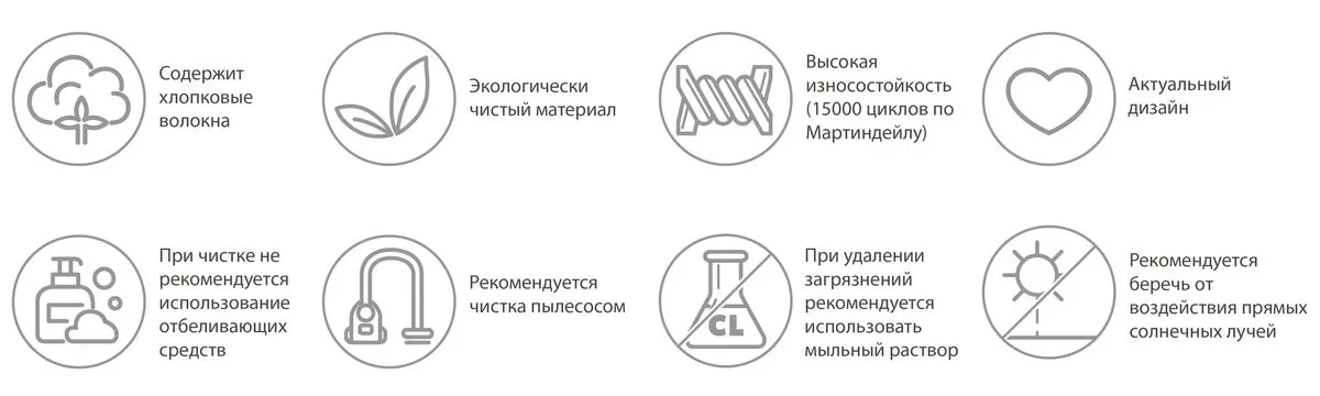 Тканина Полікоттон