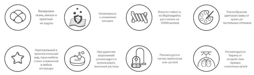 Ткань Мальмо