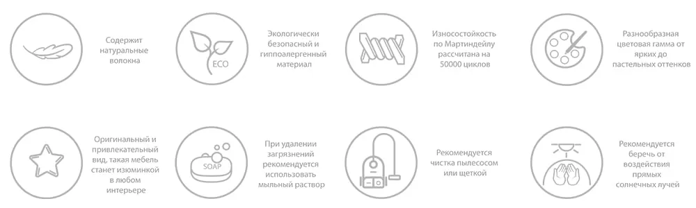 Тканина Сідней