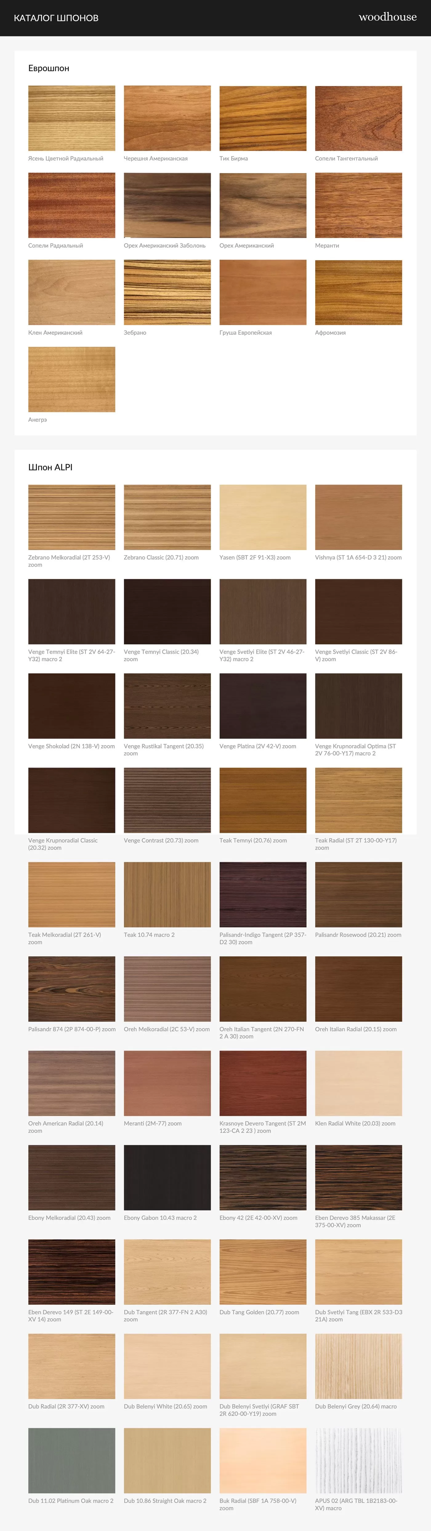 Варианты шпона и покраски дверей