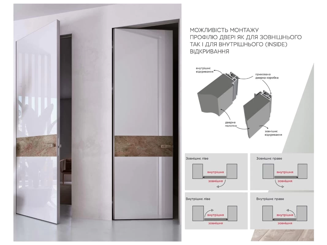 Двери скрытого монтажа с разными вариантами открывания, сопровождаются инструкциями для установки и использования