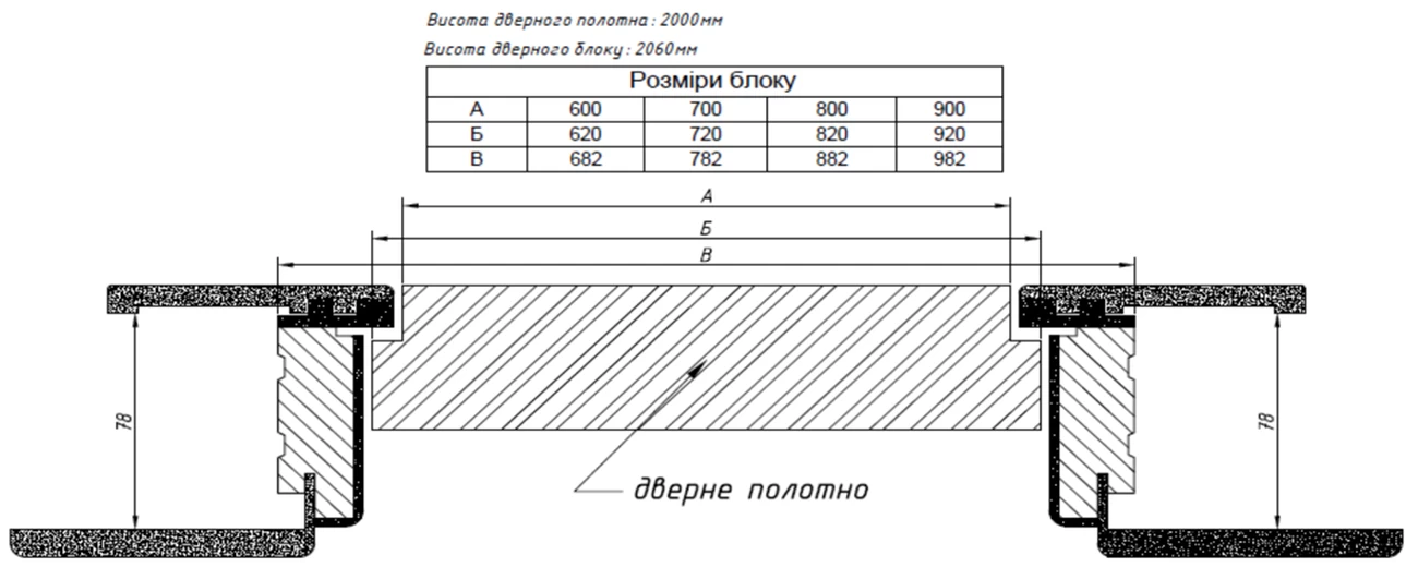 схема