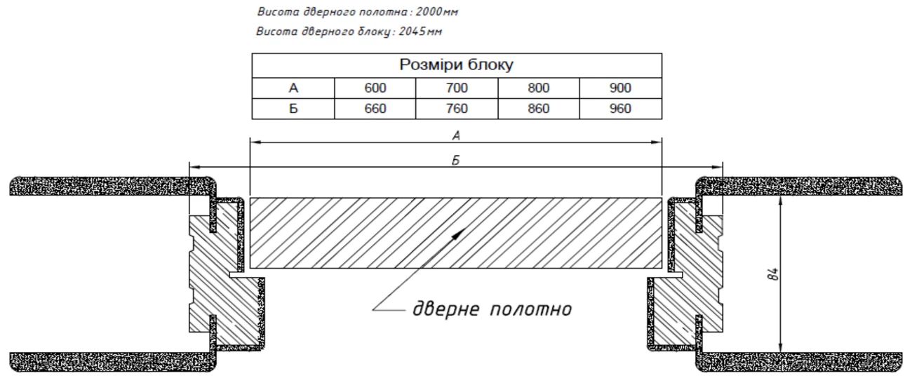 схема
