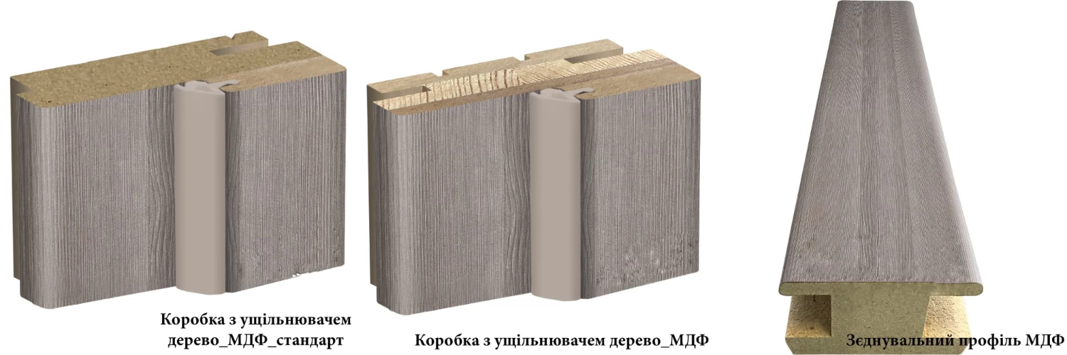 короба