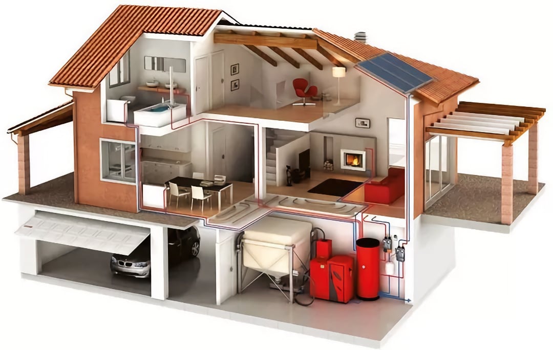 Энергоэффективная система отопления для частного дома