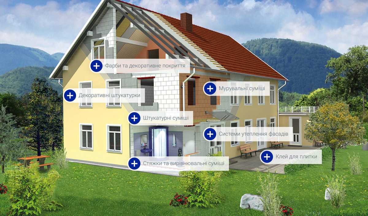 Будинок з будівельними матеріалами KREISEL: фарби та декоративне покриття, декоративні штукатурки, штукатурні суміші, мурувальні суміші, системи утеплення фасадів, стяжки та вирівнювальні суміші, клей для плитки.