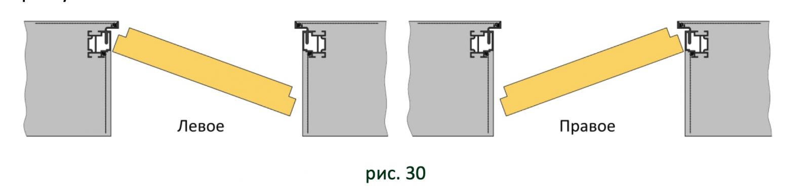 Схема зворотного відчинення дверей iDoors