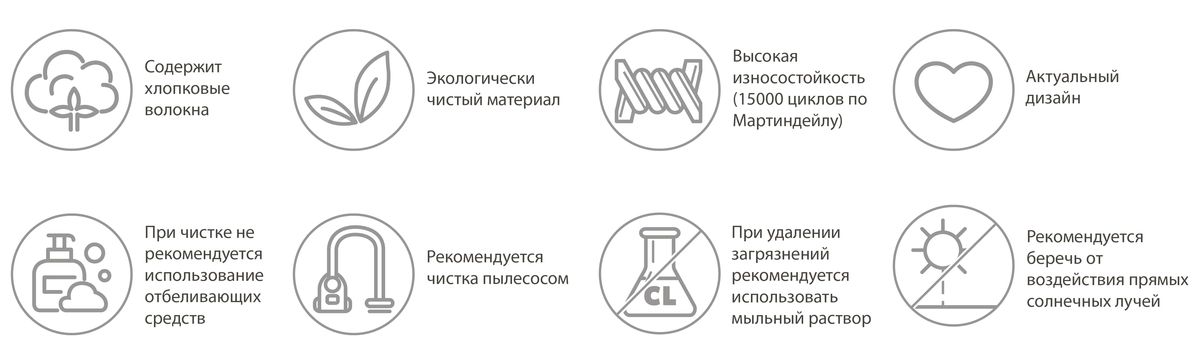 Тканина Полікоттон