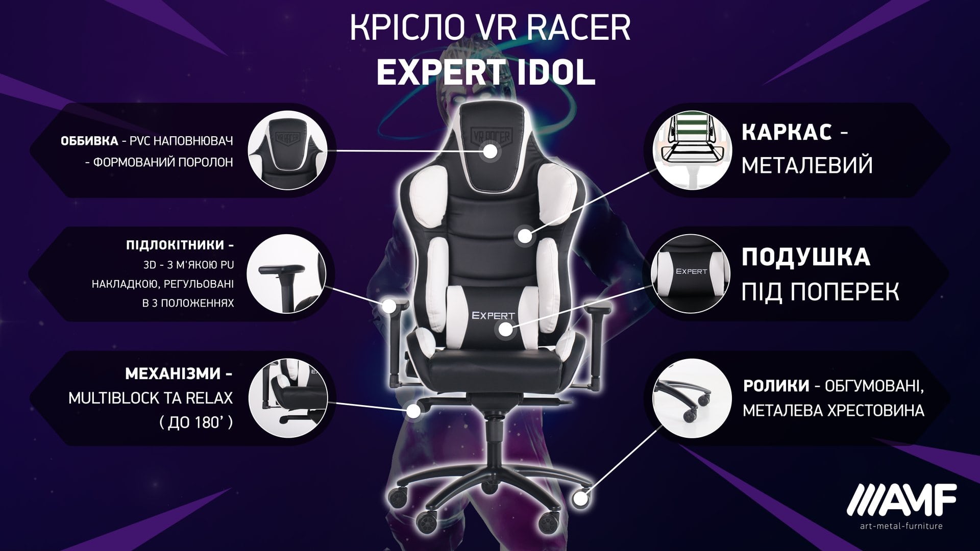Кресло VR Racer Expert Idol описание