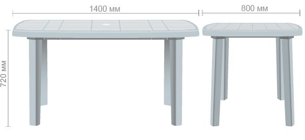 Характеристики Стол Sorrento 140x80 пластик тауп
