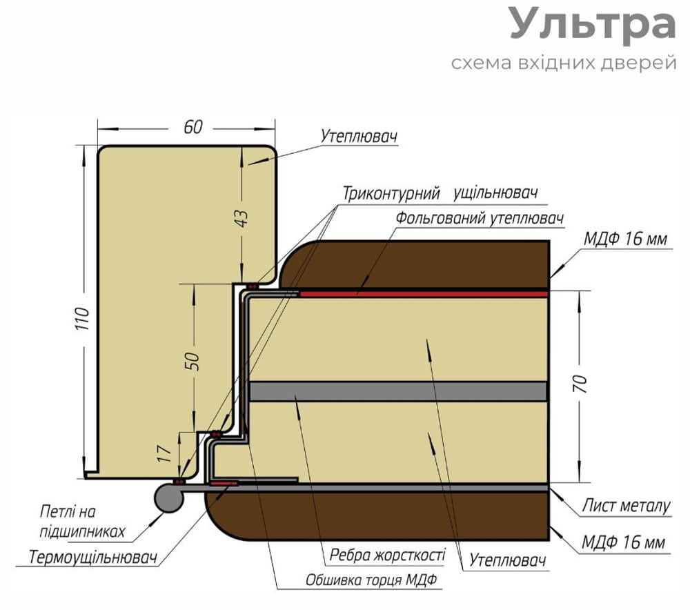 схема дверей